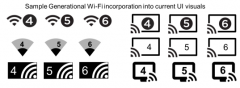 第六代WIFI誕生，802.11ax獲封WiFi 6